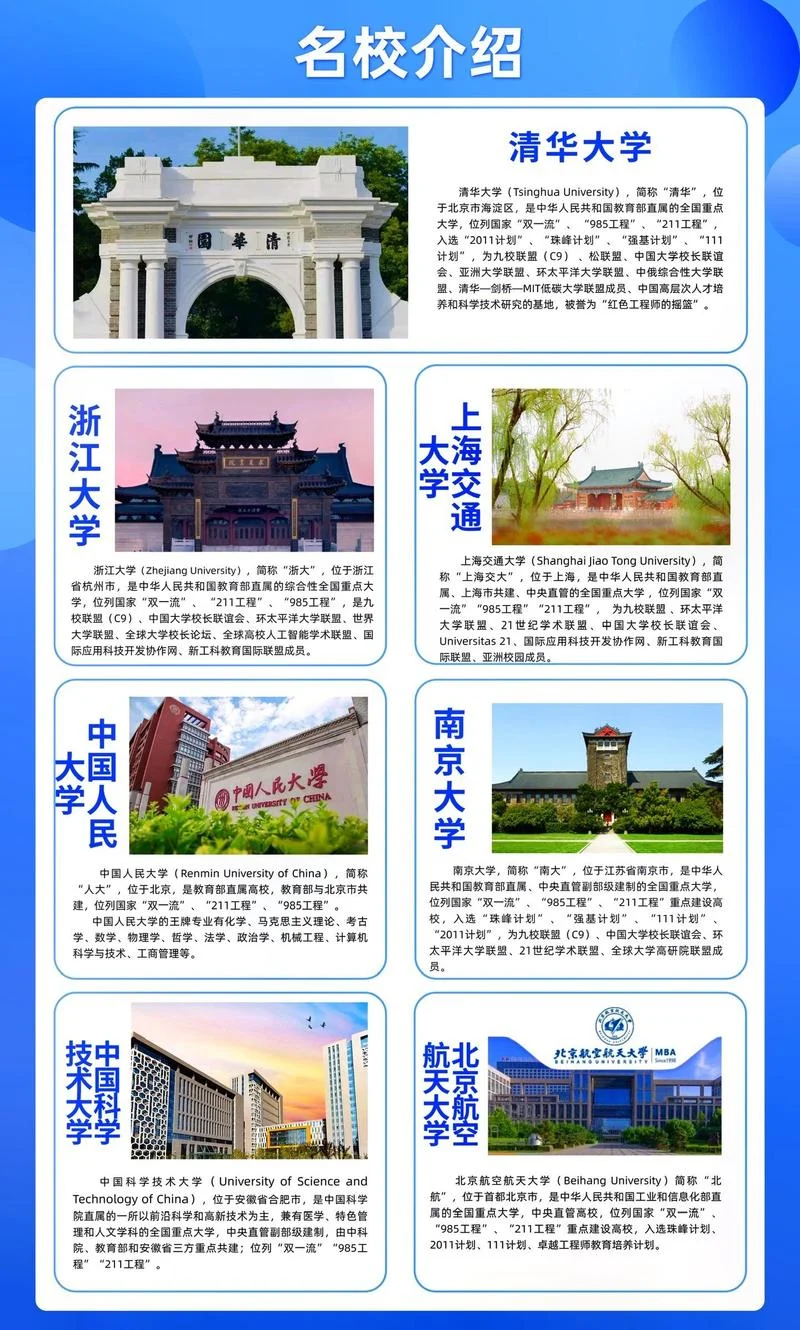 辅仁大学介绍-辅仁大学简介