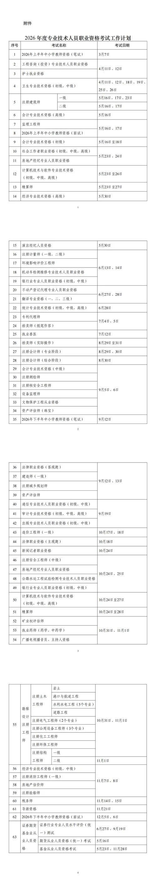 注册监理师报考时间_2