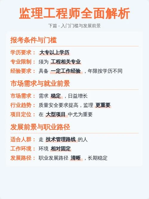 二建哪个证含金量高_2