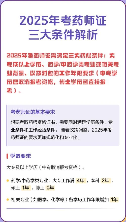 什么条件可以报考药师_2