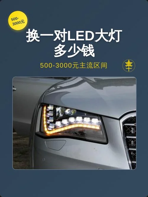换车大灯多少钱_2