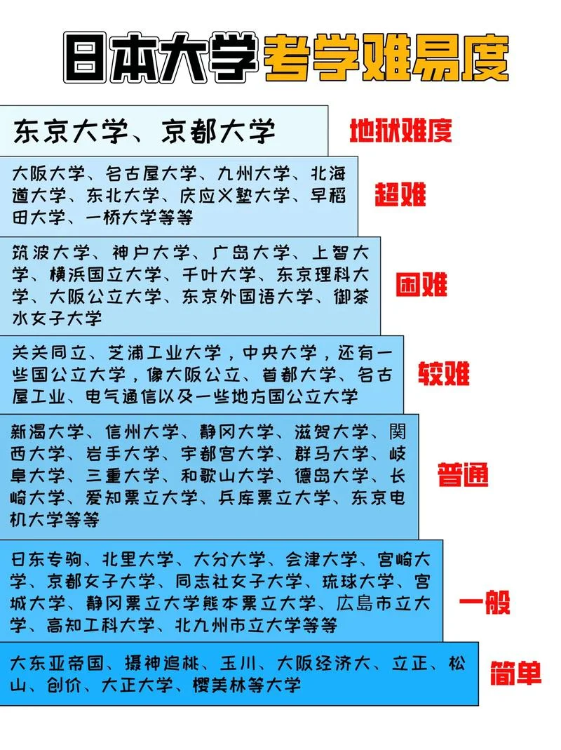 2+2留学日本_1