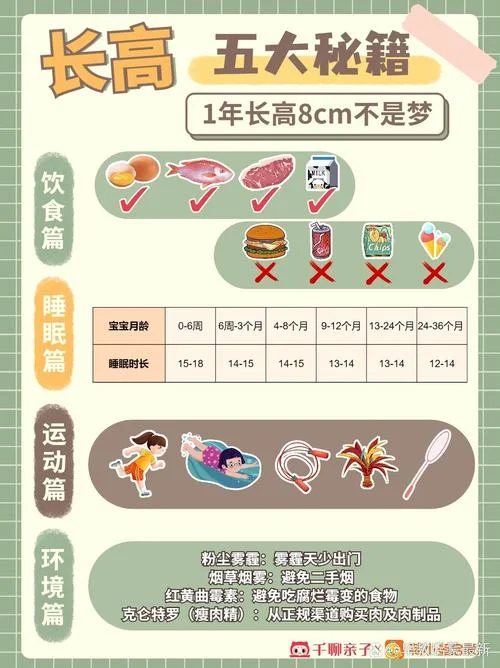 中学生如何长高方法-中学生长高方法
