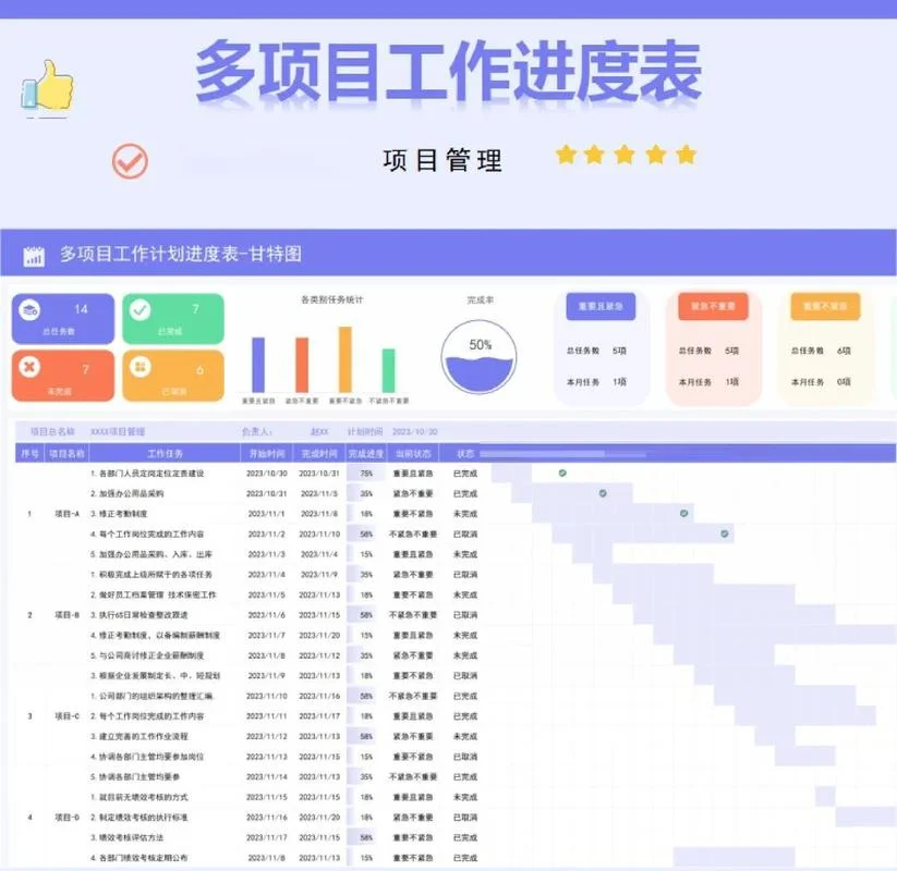 软件项目管理计划模板_1
