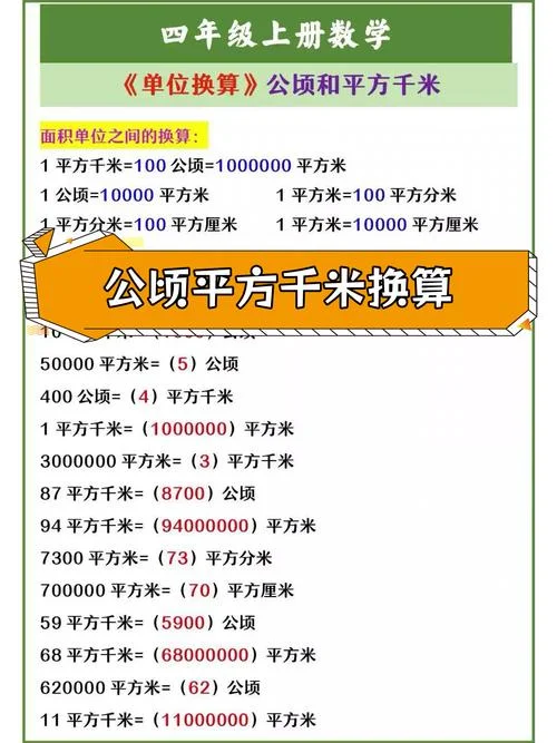 2.5平方厘米等于多少平方米-2.5 平方厘米等于多少平方米