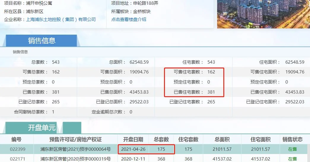 新楼盘开盘在哪里查_2