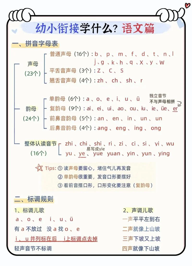 学前班是指什么意思_1