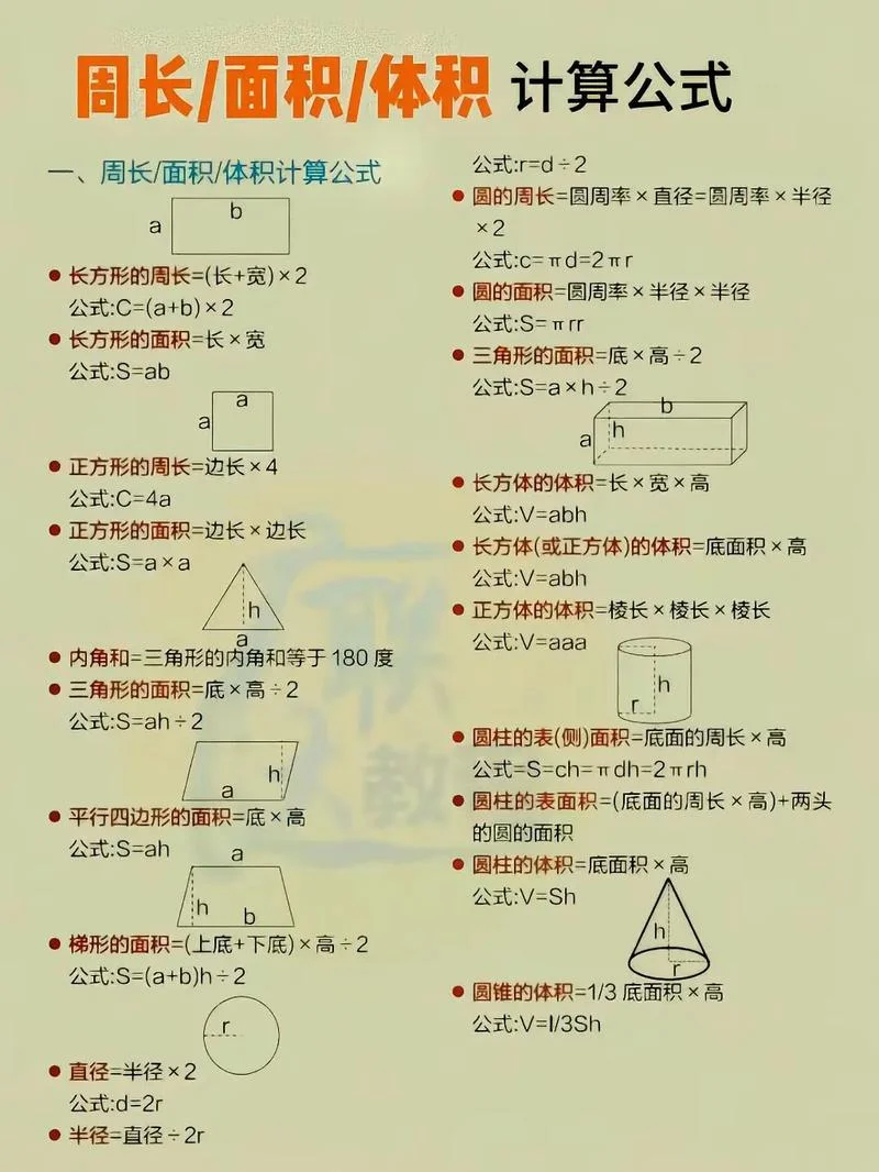 面积的计算公式是什么-面积计算公式
