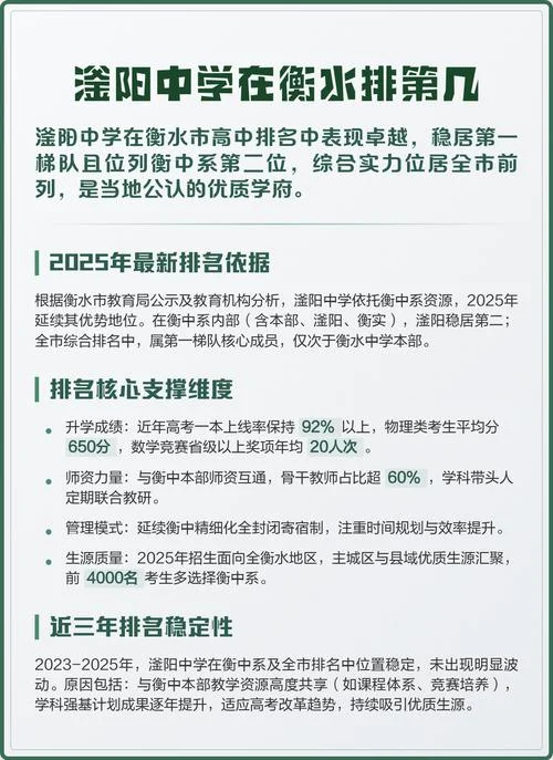 滏阳中学与衡中的关系_1