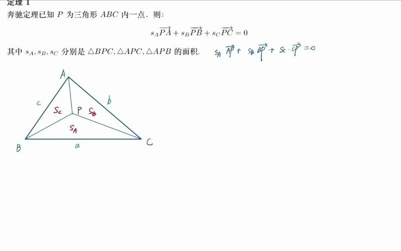 第二界心定理_2