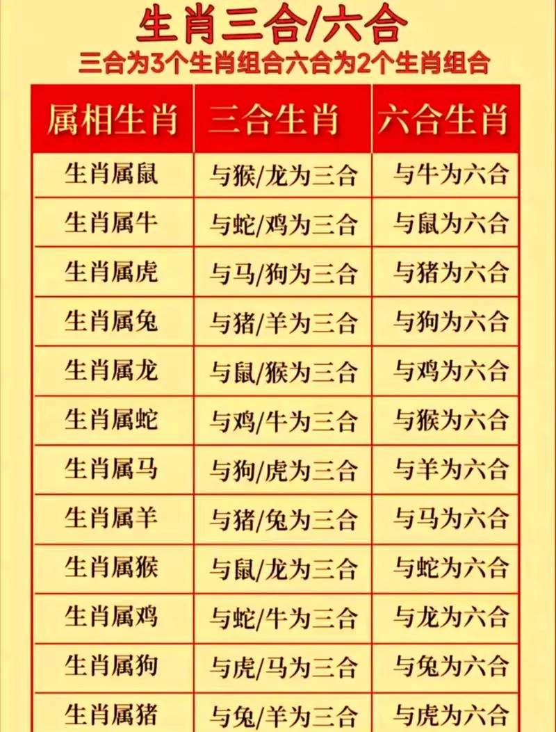 2016六肖公式_2