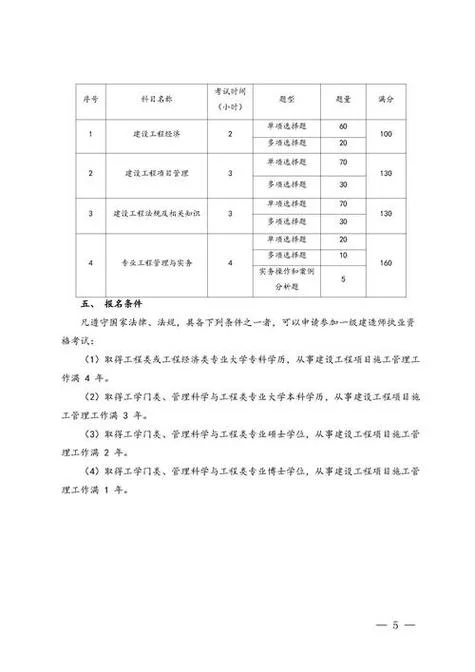 一级建造师报考需要资料-一级建造师报考需资料