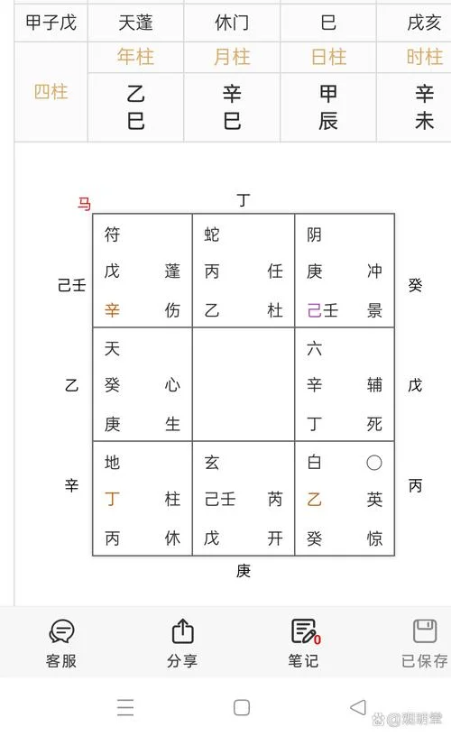 六壬在线排盘算命结果-六壬在线排盘算命