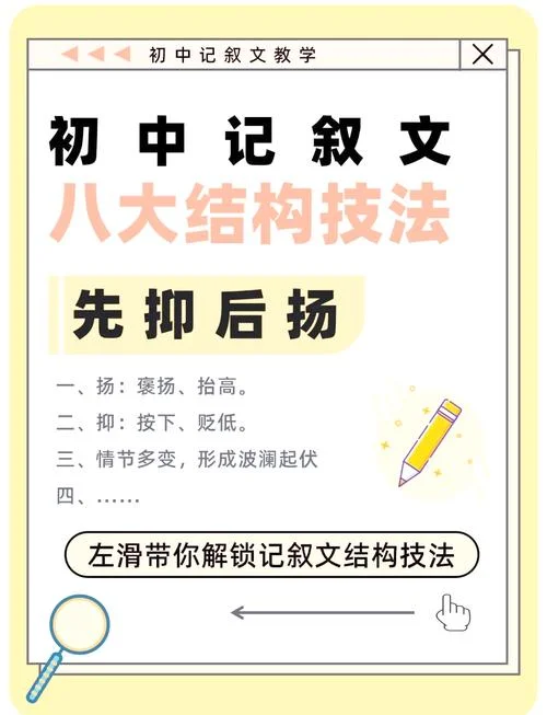 记叙文是什么意思-记叙文含义解析