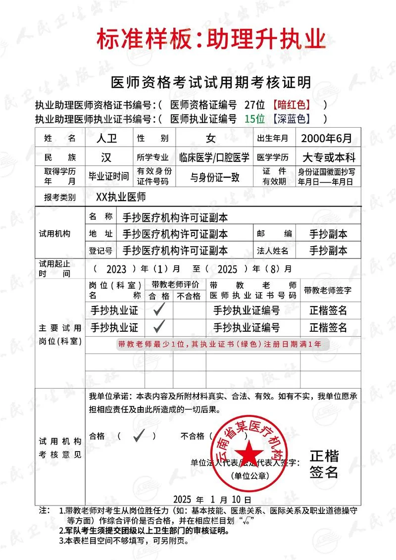 河南执业医师成绩_2