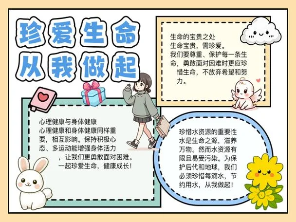 珍惜生命的手抄报内容-珍惜生命的主题