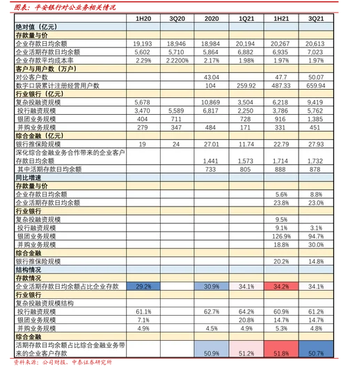 投资前阶段资金项目_2