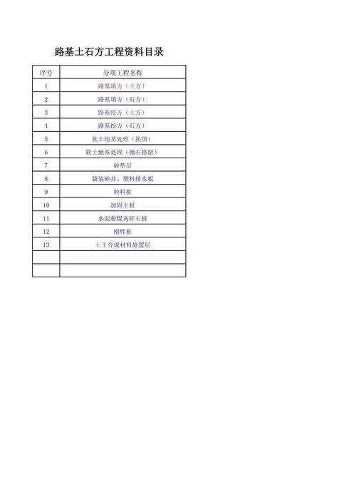 项目档案目录模板_1