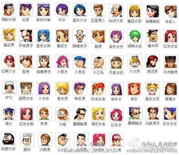 qq最经典头像_1