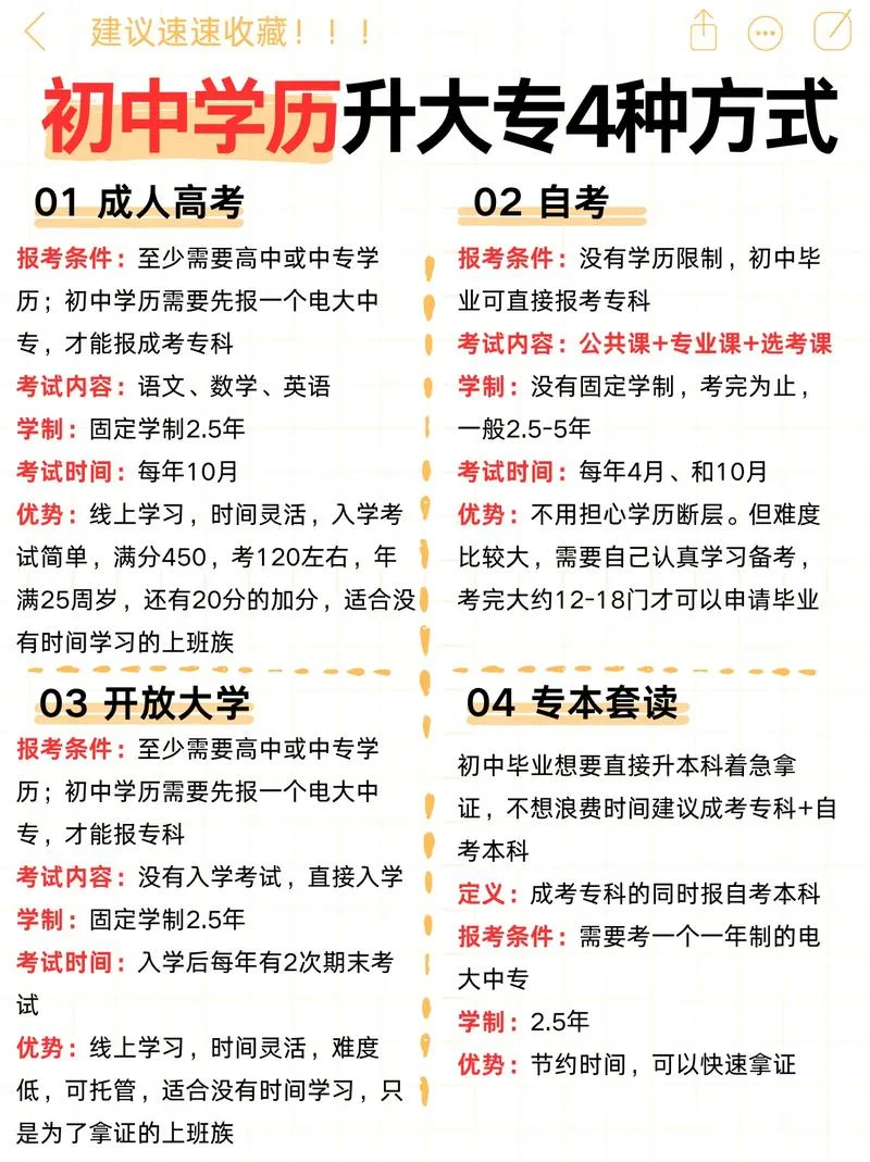 初中大专报考_1