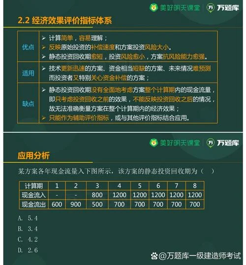 一建万题库官网_1