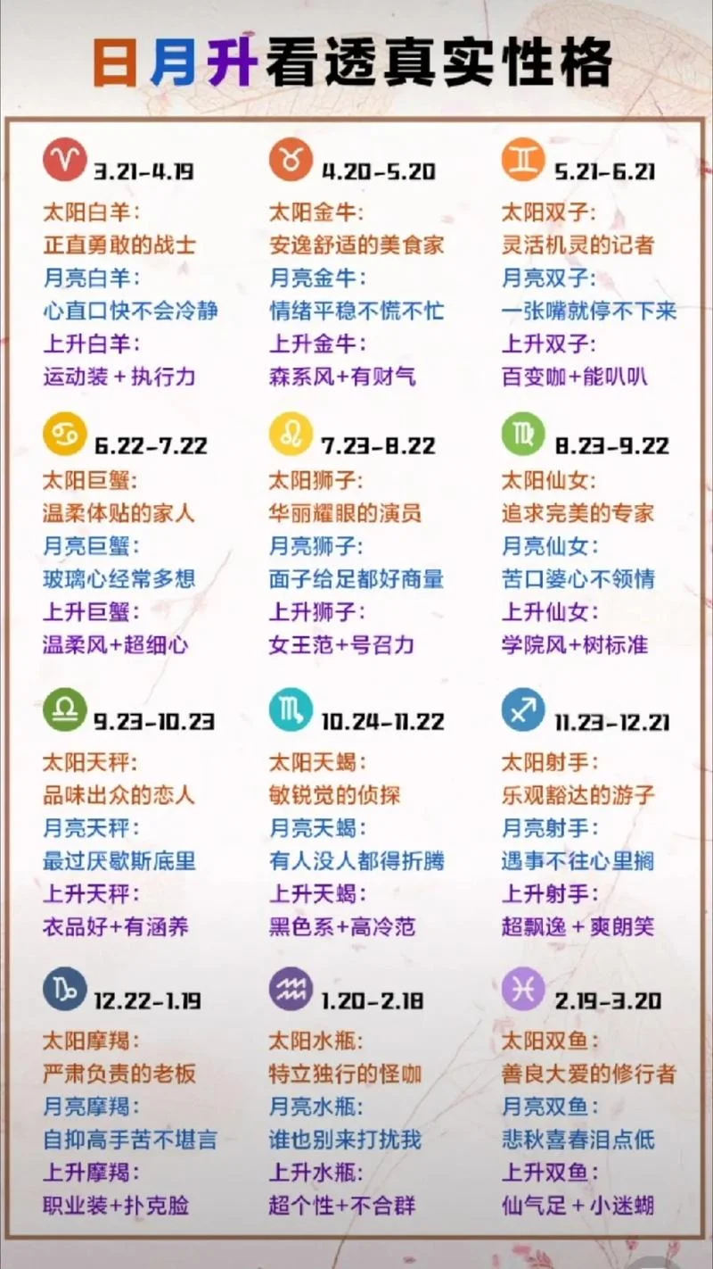 白羊座几月到几月_2