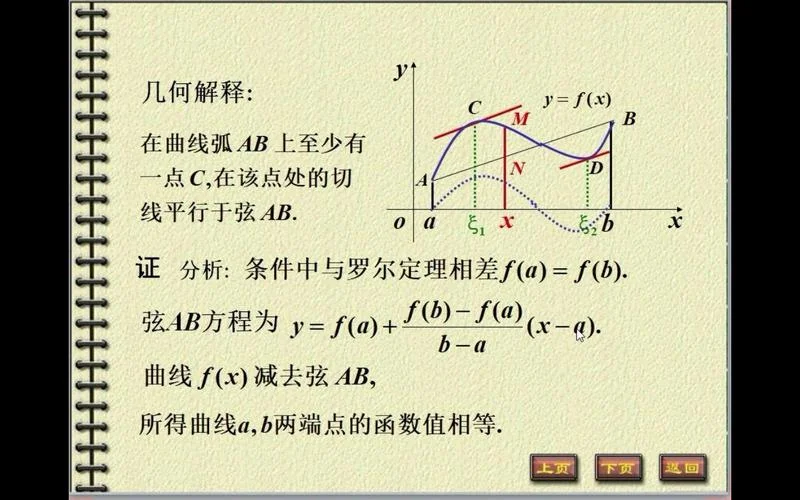 柯西中值定理例题ppt_2