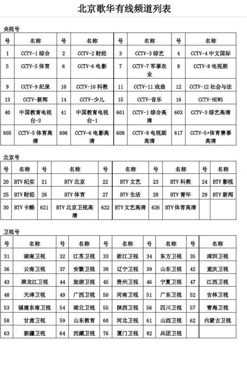 北京有线电视费一年多少钱_1