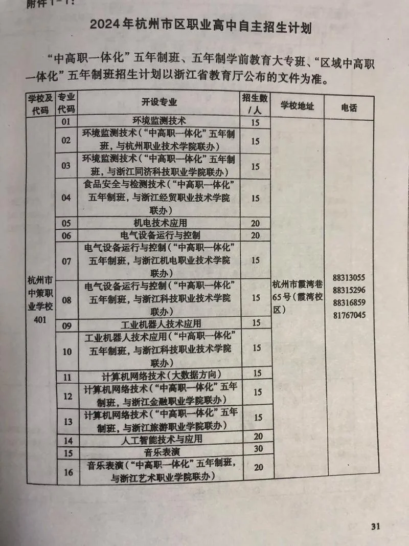 初中生报考高职_1