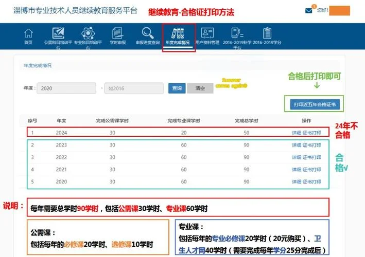 继续教育证书怎么查询_2