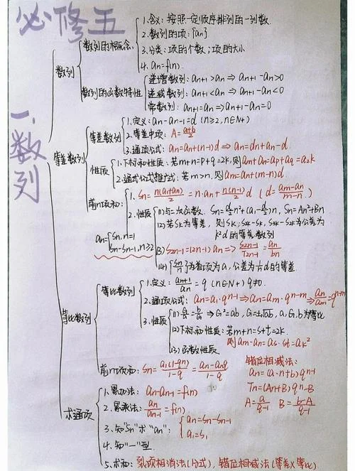 数学必修五的公式总结_2