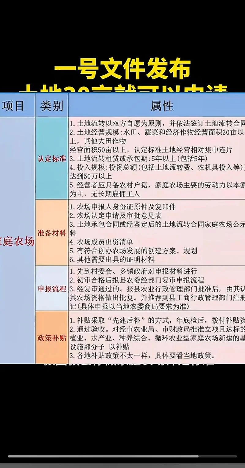 农村征收土地多少钱一亩_2