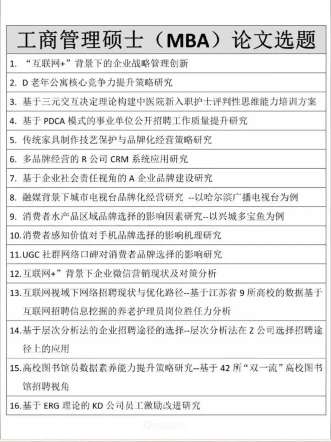 美国大学mba要求_1