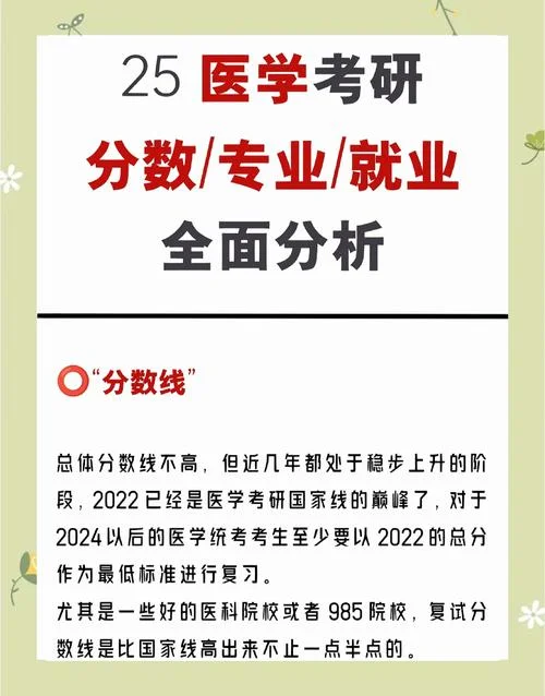 医学生考研哪个软件好-医学生考研选什么软件好