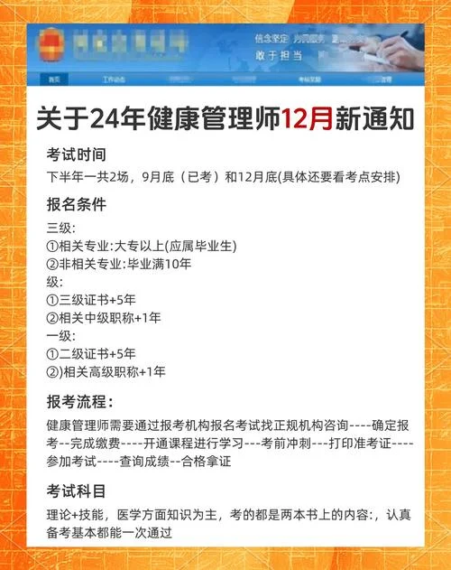 14年毕业的大专可以报考健康管理师吗_1
