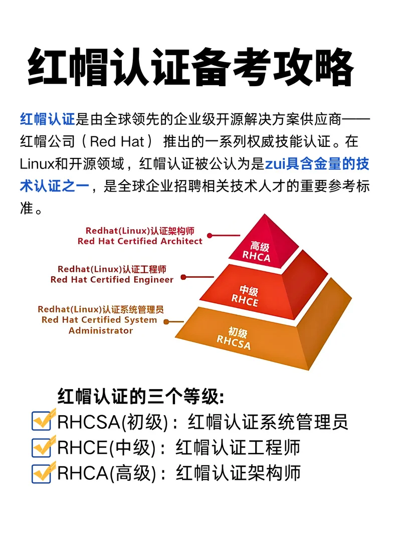 红帽子linux认证_2