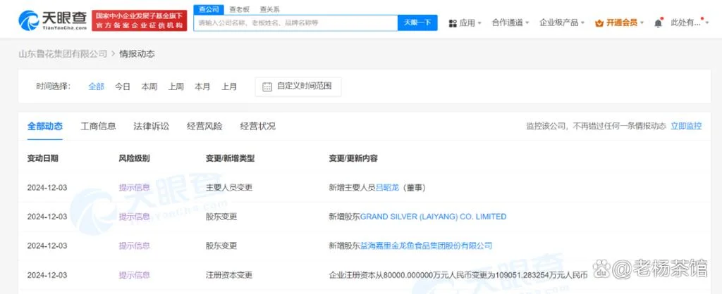 金龙鱼股票简介-金龙鱼股票简介