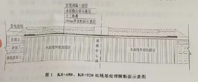2016年一级建造师市政真题答案解析-2016 一建市政真题解析