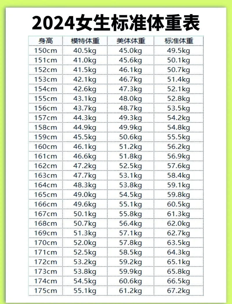 bmi计算公式 男_1