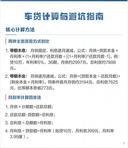 车贷款利率计算公式_1