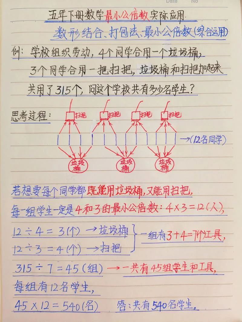 最小公倍数怎么求 公式_2