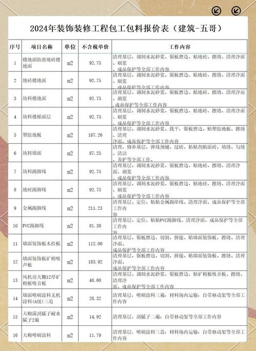 瓷砖多少钱一平方_2