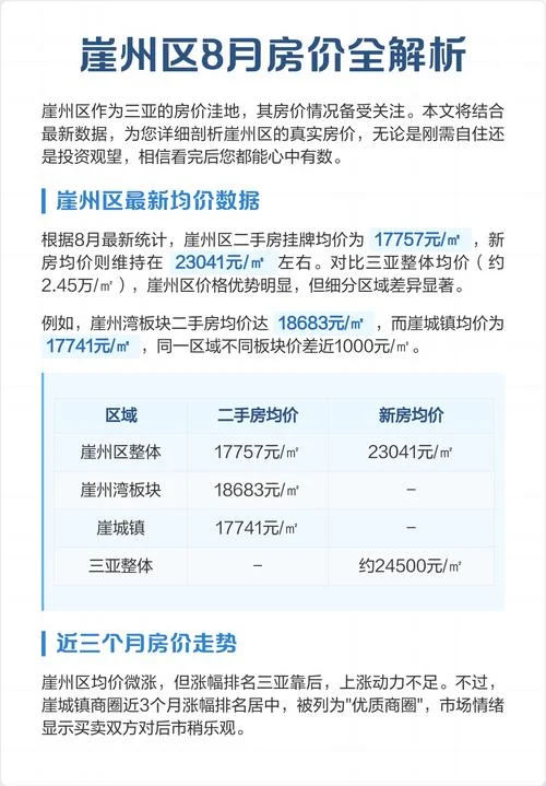 三亚房子价格是多少钱_2