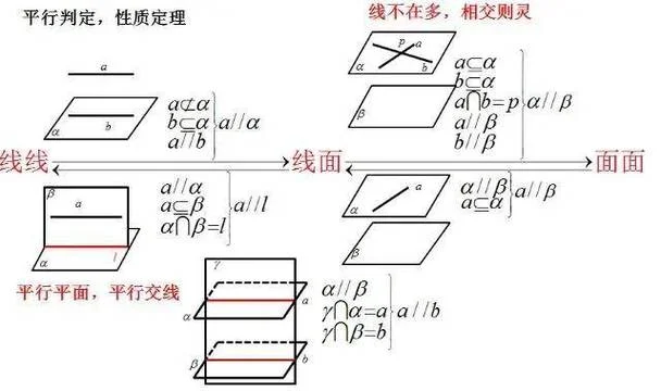 线面垂直的判定定理_2