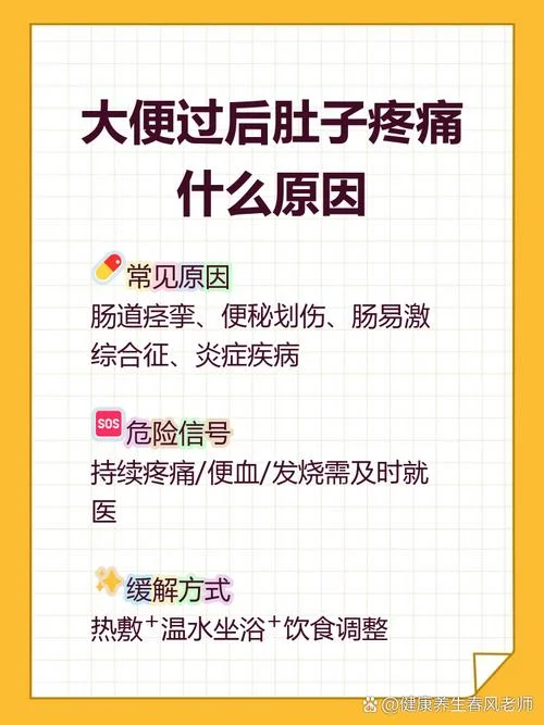 便秘肚子痛怎么办-