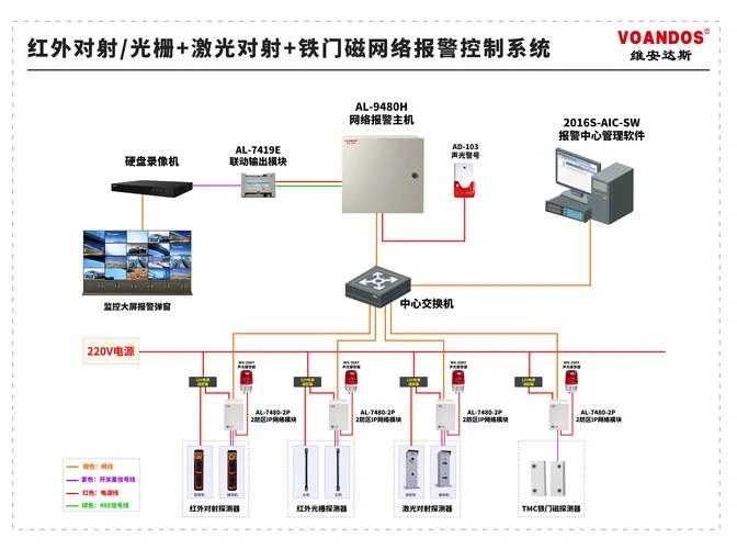 自动报靶系统原理_2