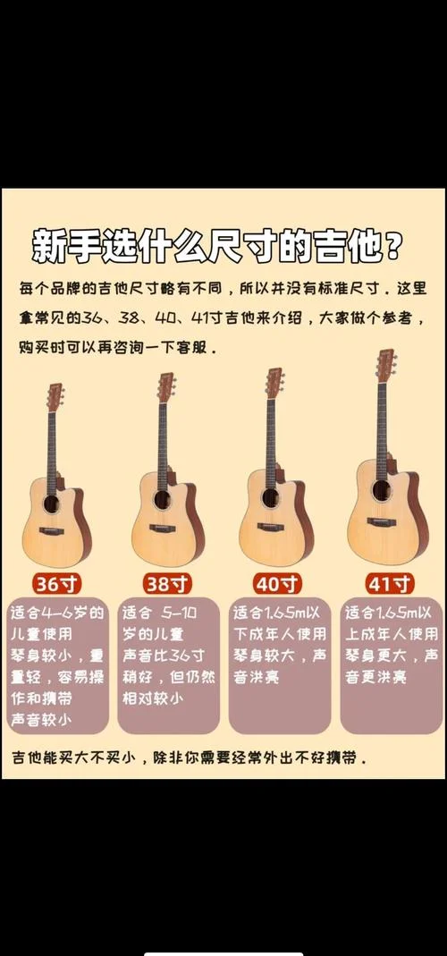 吉他大概多少钱啊_1