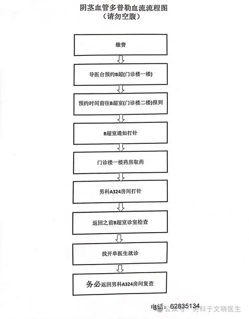 多普勒胎心仪工作原理_2
