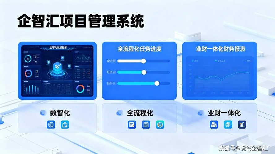 安徽省项目管理系统_1