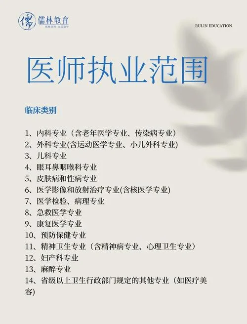 执业医师_2